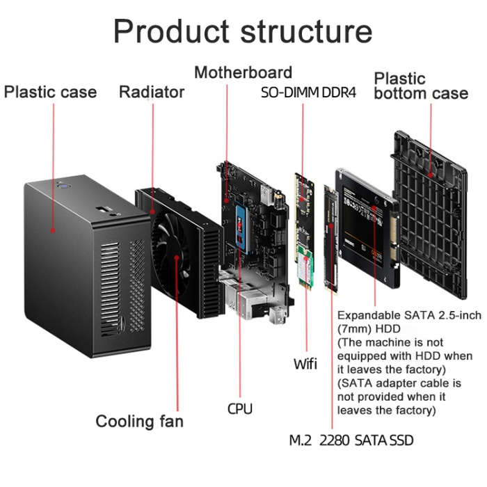 Jumper N305Hi Mini PC, Intel Alder Lake-N i3-N305 Octa-core 3.8GHz, RAM: 16GB, ROM: 512GB(US Plug)