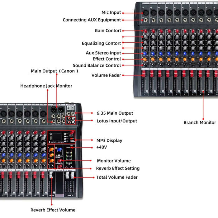 XTUGA CT120X 12-Channels Audio Mixer DJ Mixing Console with 48V Power Supply(UK Plug)