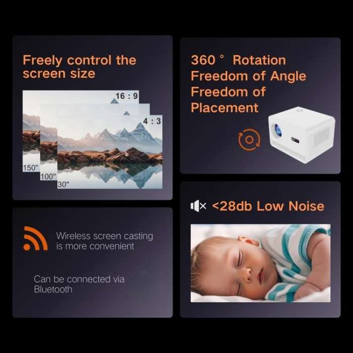 M10 1280 x 720P 200ANSI Amlogic H713 CPU Android 11.0 Smart Projector, UK Plug(White)