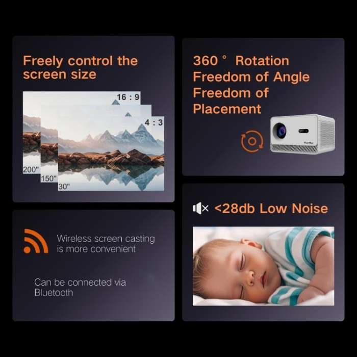 M10 Plus 1280 x 720P 200ANSI Amlogic H713 CPU Android 11 Smart Projector with Bracket, UK Plug(Me...