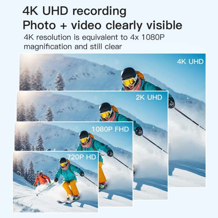 H88 4K Thumb Sports Camera Mini WiFi Camera, Specification:Simple Version(White)