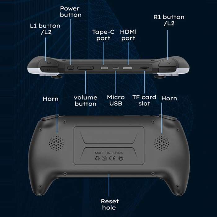 PROJECT X Handheld Game Console 4.3 inch Screen ATM 7051 CPU(White)
