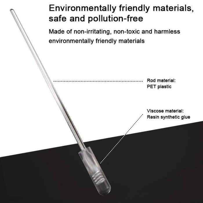 Mechanic CD48 Synthetic Resin Gel Stick for Mobile Phone Camera Lens Dust Cleaning