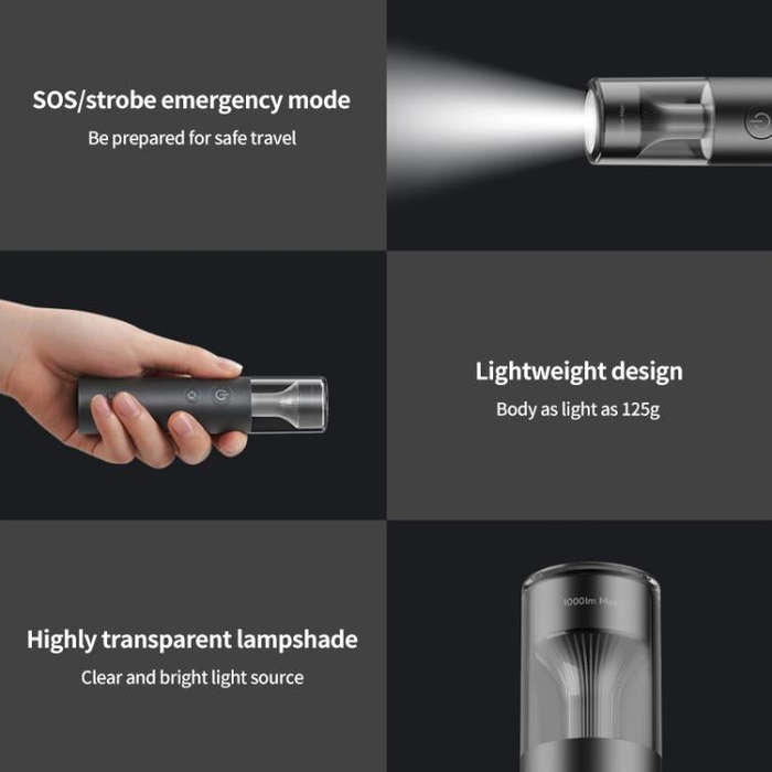 Original Xiaomi Mijia Multifunctional Portable Flashlight 1000LM IP65 Protection(Metal Grey)