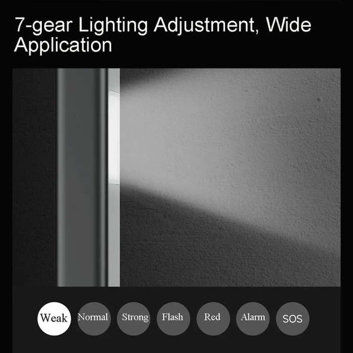 Original Xiaomi Youpin DUKA FL1 Multifunctional Flashlight with 7-gear Lighting Mode(Dark Grey)
