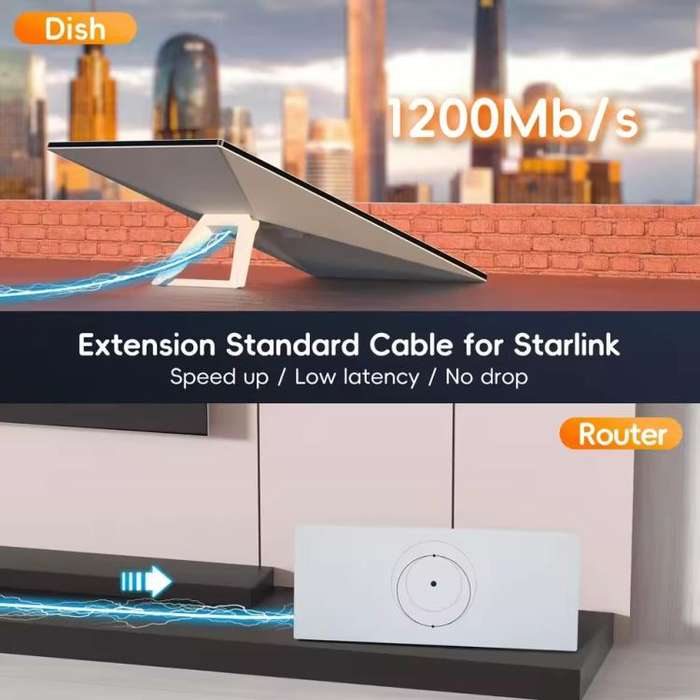 SL301 Starlink Gen3 CAT6 1000Mbps Ethernet Connection Cable, Length:20m(Dark Grey)