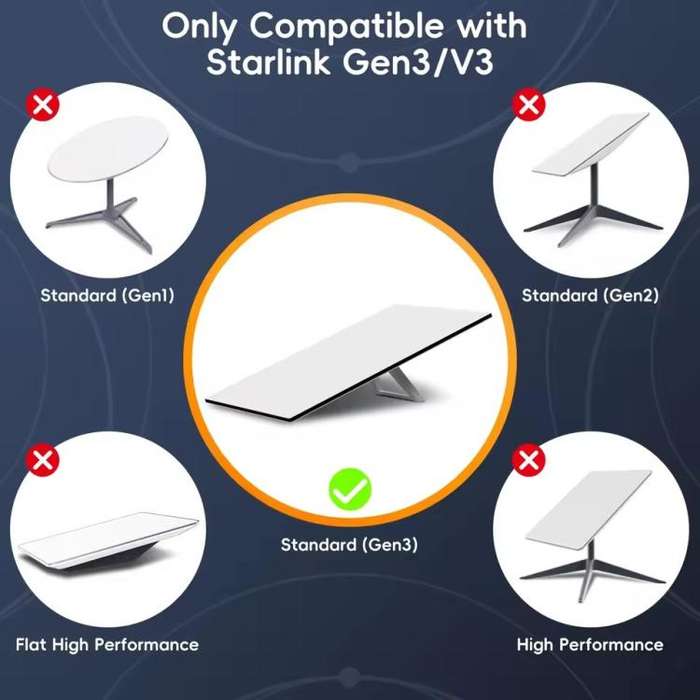 Onten SL301 Starlink Gen3 CAT6 1000Mbps Ethernet Connection Cable, Length:50m(Dark Grey)