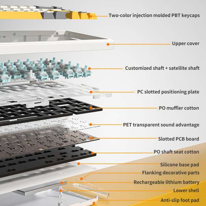 AULA F65 67 Keys 2.4G / BT / Wired Three Model RGB Gaske Mechanical Keyboard(Black Yellow-Blue Axis)