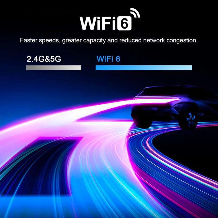 H96Max 8K UHD Android 14 Smart TV Box with Remote Control, 2GB+16GB, Allwinner H728 Octa-Core(US ...