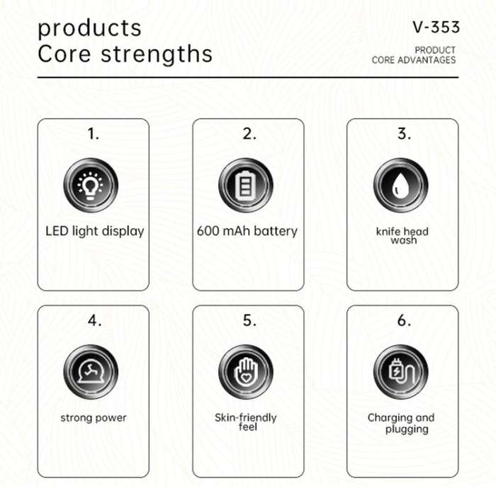 VGR V-353 Floating Cuttter Head Portable Electric Shaver(Black)