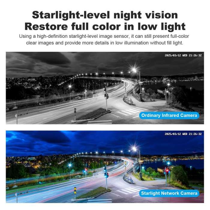 SriHome SH055 8MP HD Multi-lens 5X Optical Zoom Lens Panoramic PTZ Dome Camera(AU Plug)