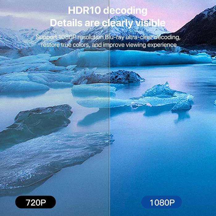 N5 1280x720P Android 9.0 System Wireless Same Screen Smart HD Projector, Plug:UK Plug(Black)