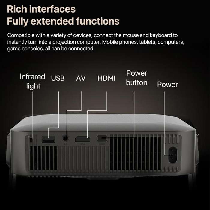 R1 1920x1280P 600ANSI Android 12.0 Smart Mini Portable Projector, Plug:AU Plug(Black)