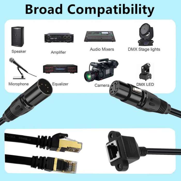 XLR 5 Pin Female to RJ45 Female Audio Cable, Length: 30cm(Black)