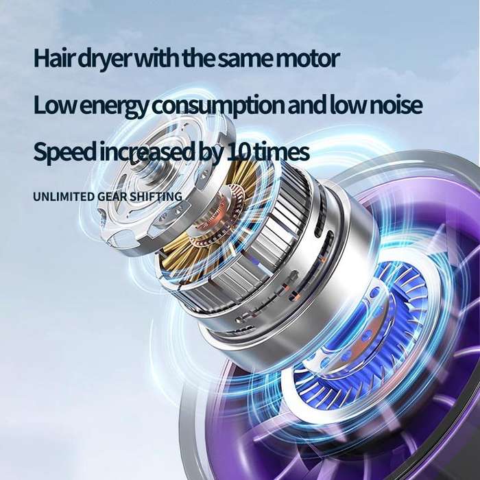 HX-F369 LED Digital Display High Speed Handheld Fan(White)