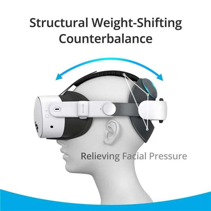 BOBOVR E3 For Quest 3S / Quest 3 VR Ergonomic Head Strap