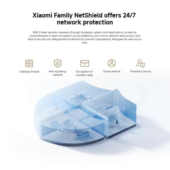 Xiaomi Whole Home Router BE3600 Pro WiFi 7 Bluetooth Mesh Gateway 2.5G Port Dual Band, US Plug(Grey)