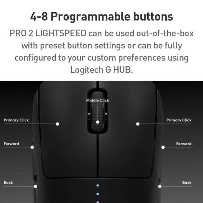Logitech Pro 2 LIGHTSPEED Wireless Gaming Mouse(Pink)