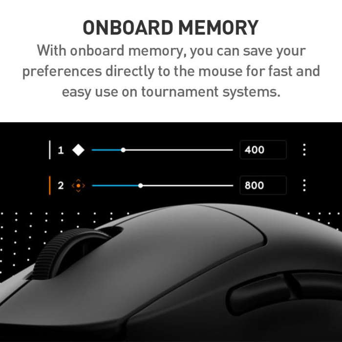 Logitech Pro 2 LIGHTSPEED Wireless Gaming Mouse(White)
