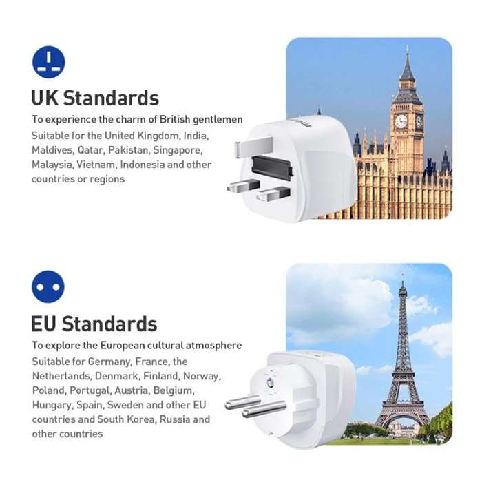 MOMAX UA13 2500W 1-World Global Adapter Socket(EU Plug)