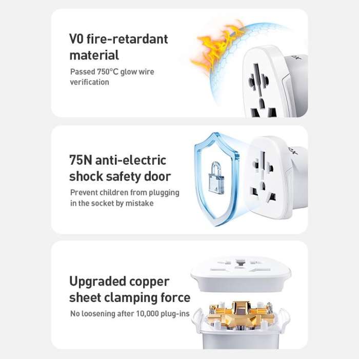MOMAX UA13 2500W 1-World Global Adapter Socket(UK Plug)