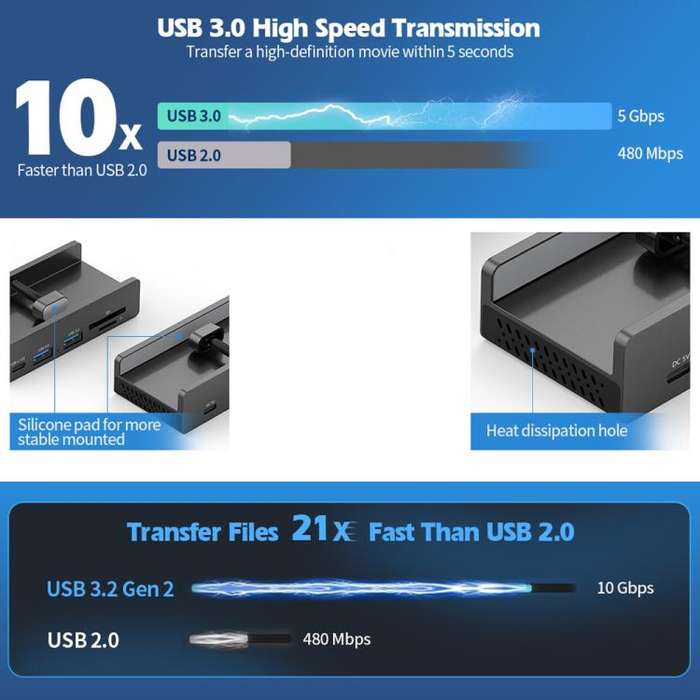 HCL-2A1CTS-Pro Aluminum Alloy 5-port USB3.0 Clamp Hub(Black)