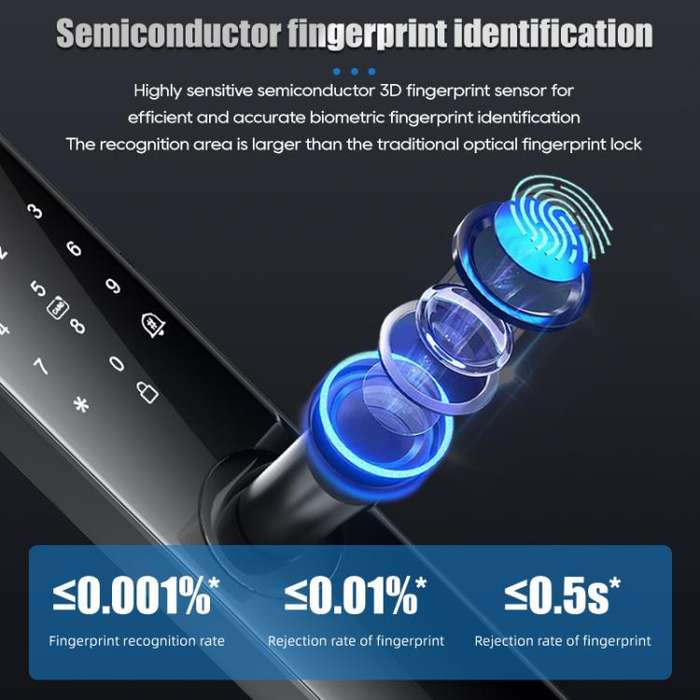 Z17 Tuya Smart WiFi Electronic Fingerprint Password Door Lock, Lock Body Size:18cm(Black)