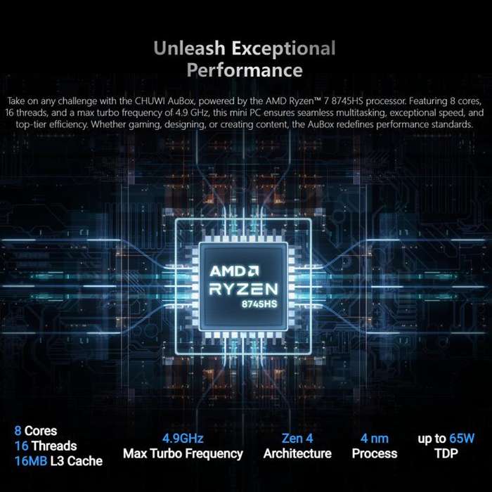 CHUWI AUBox R7-8745 Windows 11 Mini PC, 16GB+512GB, AMD Ryzen 7 8745HS Processor(UK Plug)