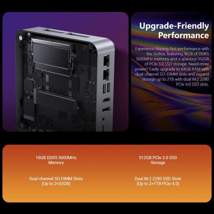 CHUWI AUBox R7-8745 Windows 11 Mini PC, 16GB+512GB, AMD Ryzen 7 8745HS Processor(US Plug)