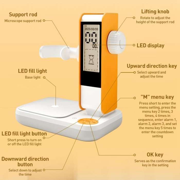 CM5 2.0 inch Screen HD Digital Electron Microscope(Orange)
