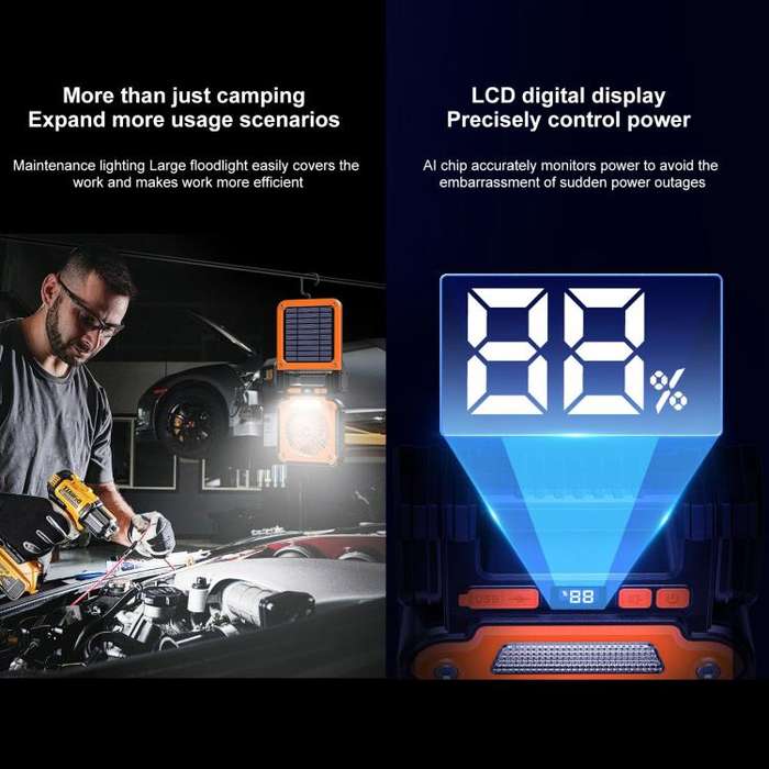 F3 Solar Powered USB Charging Portable Fan Camping Light(Orange)