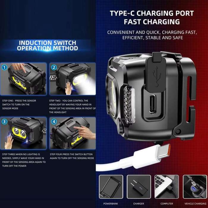 YY09 Outdoor Work Super Bright Sensor Headlight(Black)