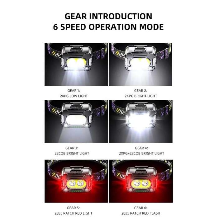 YY09 Outdoor Work Super Bright Sensor Headlight(Black)