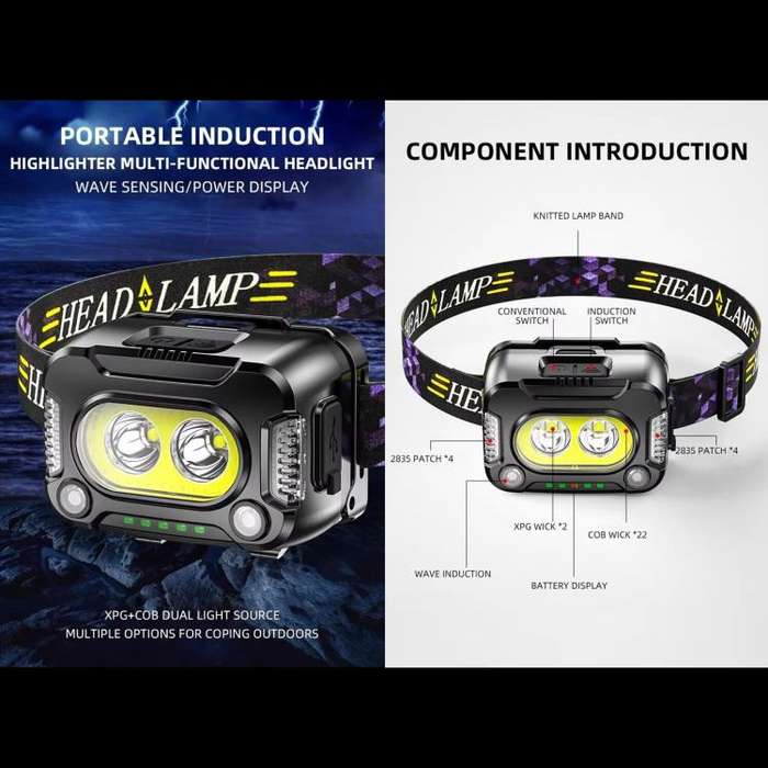 YY09 Outdoor Work Super Bright Sensor Headlight(Black)