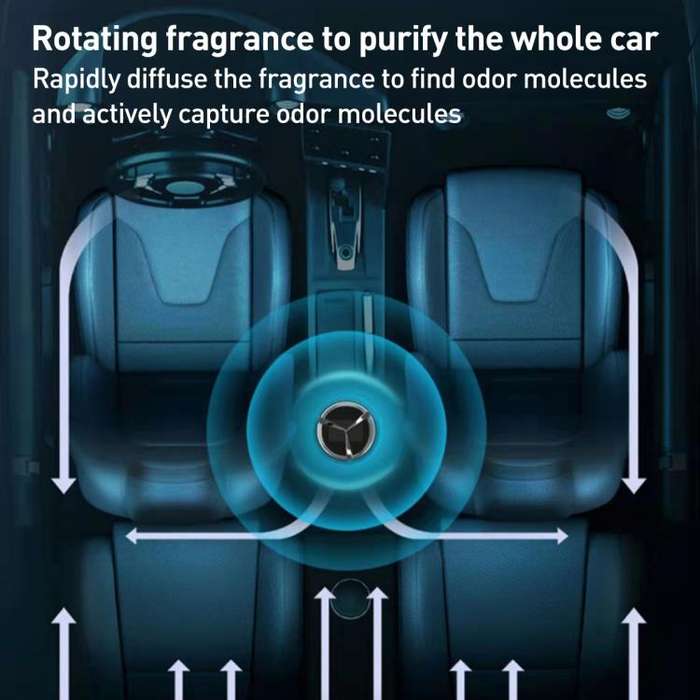 Car Solar Rotating Aromatherapy Base(Black)