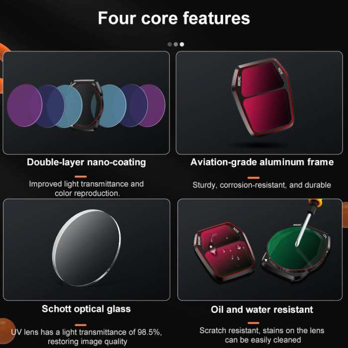 For DJI Air 3S BRDRC Camera Lens Filter, Filter:ND32