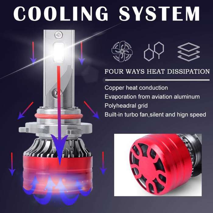 9005 2pcs 25W 2500lm 6000K Car LED Headlight Bulb
