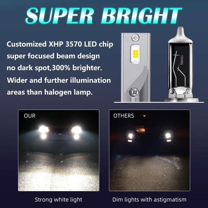 9005 2pcs 25W 2500lm 6000K Car LED Headlight Bulb