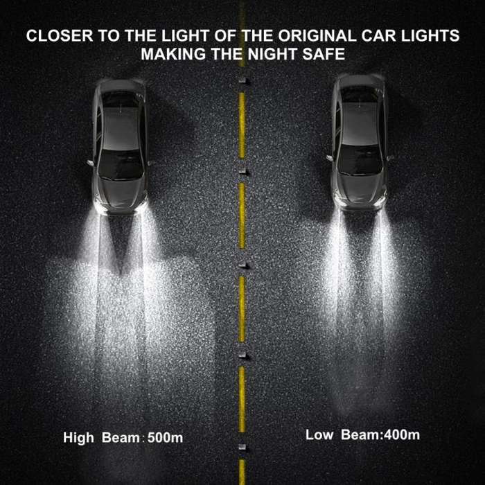 9005 2pcs 25W 2500lm 6000K Car LED Headlight Bulb