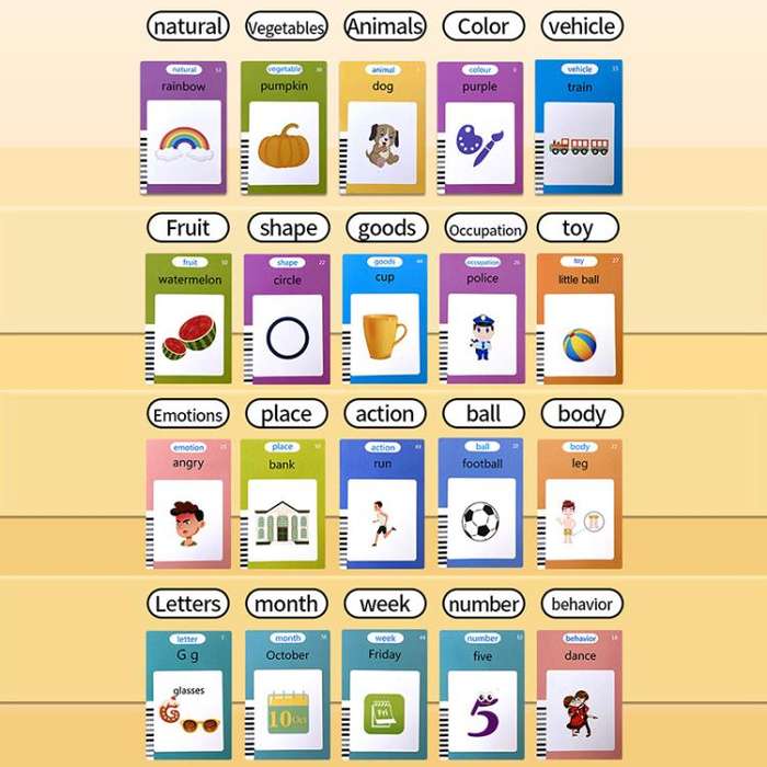 8.5 inch Children Early Education Drawing Board Card English Audiobooks, Style:Pink / 255 Cards