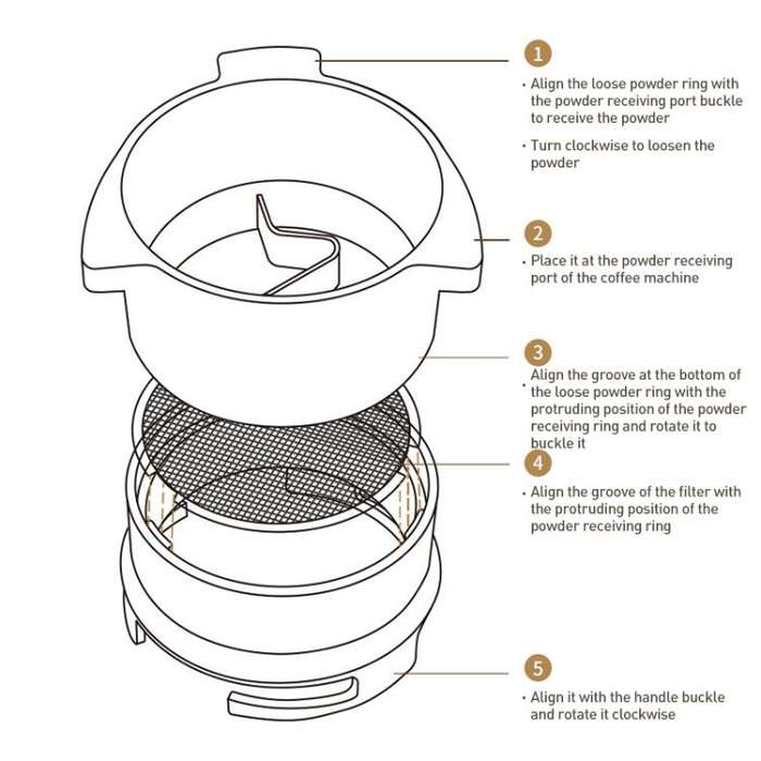 For Breville 8 Series Coffee Machine Handle Rotary Dosing Cup Mug Coffee Powder Feeder(Black)