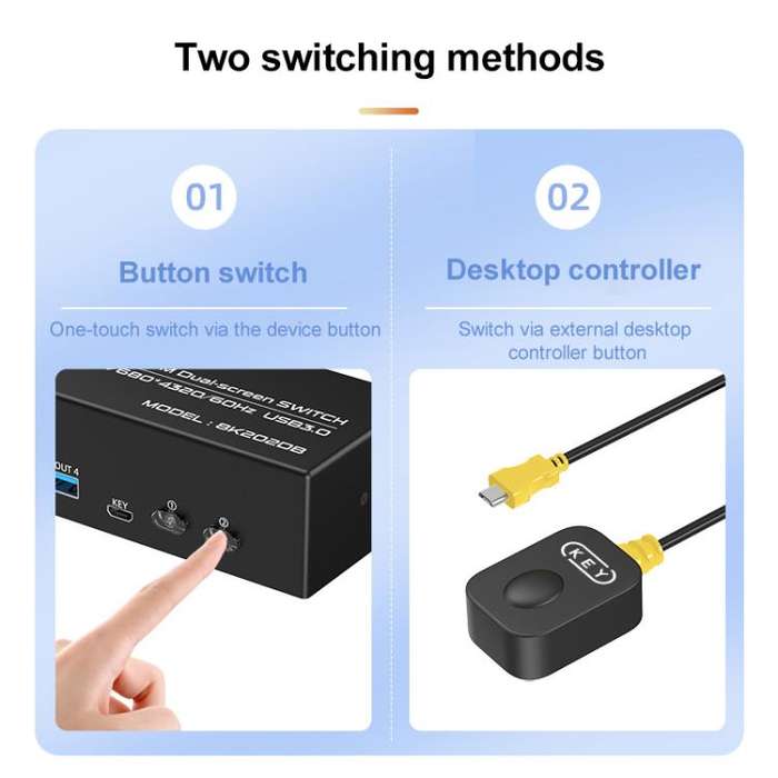 FJGEAR FJ-8K202DB 8K 60Hz DP Monitor KVM Switch(UK Plug)