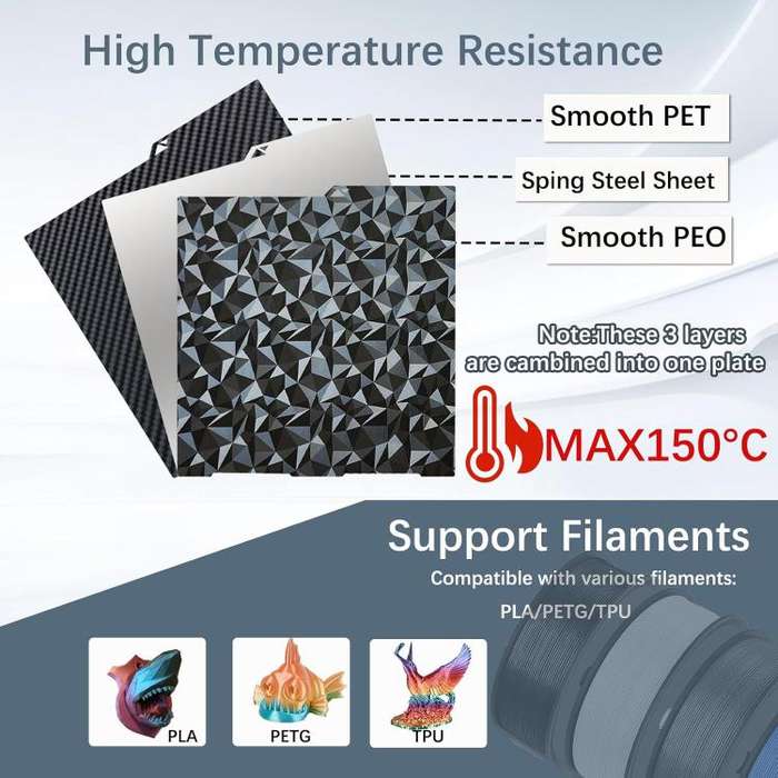 3D Printer Build Plate Spring Steel Sheet For ANYCUBIC 268x256mm, Style:PET Carbon Fiber + PEO Di...