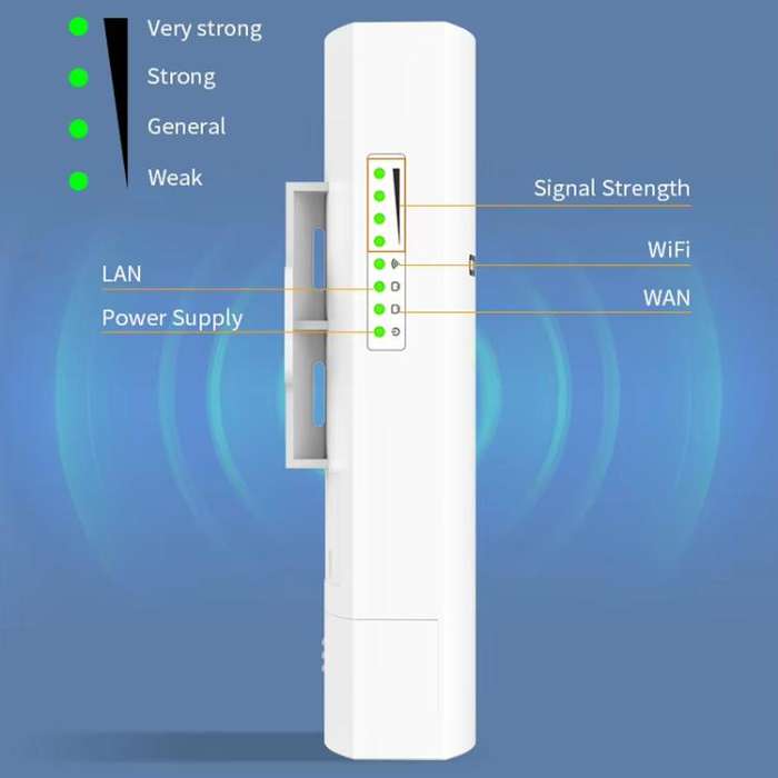 COMFAST CF-E112N V2 2.4GHz 300Mbps 9dBi Monitoring Bridge Set, Plug:AU Plug