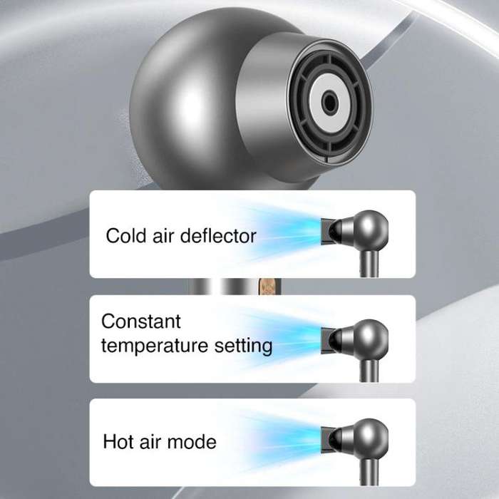 WG-F01 LED Digital Display Smart Frequency Conversion Negative Ion High Speed Hair Dryer, UK Plug...
