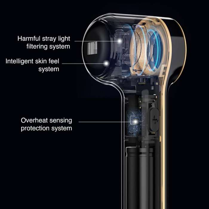 AF-101 Home Milk Light DPL Freezing Point Photon Skin Rejuvenation Device, EU Plug(Black)