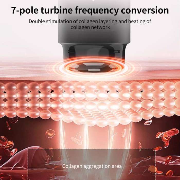L3007 Frequency Conversion Microcurrent Photon Skin Rejuvenation RF Beauty Instrument(Gradient Co...
