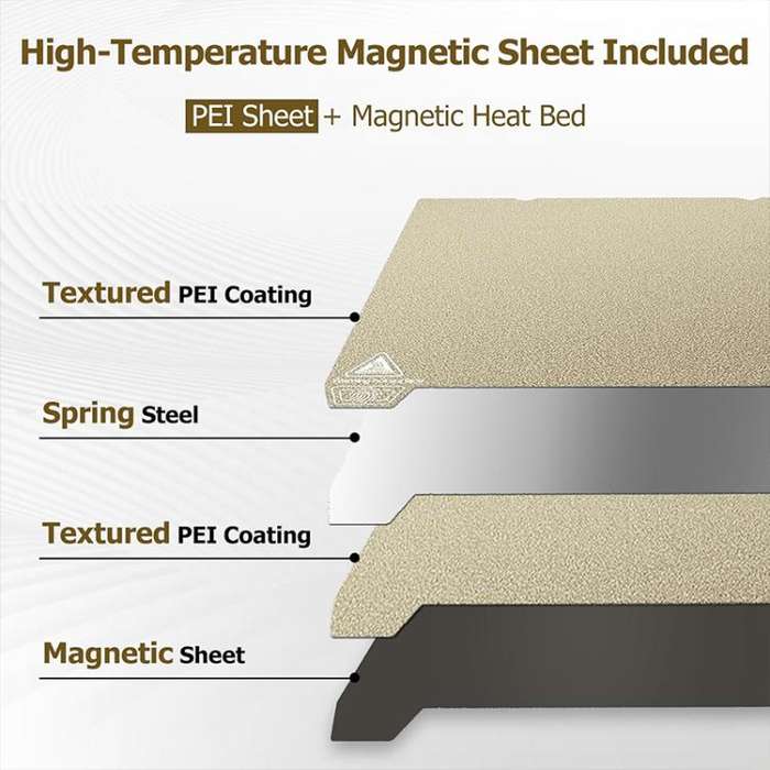 3D Printer Build Plate Spring Steel Sheet For Creality K2 Plus, Style:Gold / Double-sided PEI Coa...