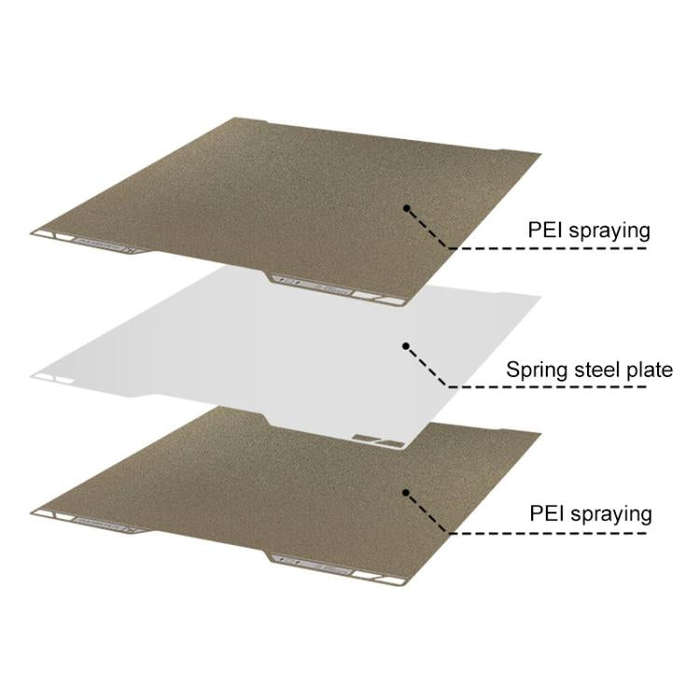 3D Printer Build Plate Spring Steel Sheet For Bambu Lab H2D, Style:Double-sided PEI Coating