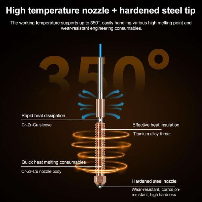 For Creality K2 / Hi 0.4mm Removable Steel Nozzle 3D Printer Part